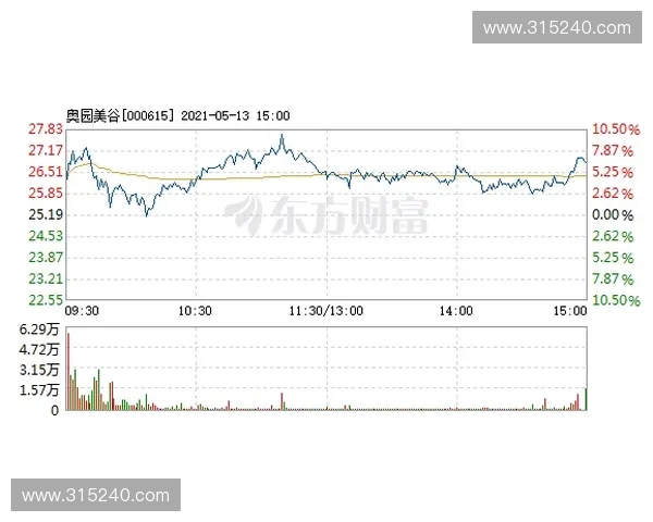 德拉富恩特将利用亚马尔和威廉姆斯的速度冲击边路，为佩德里和奥尔莫创造中路空间